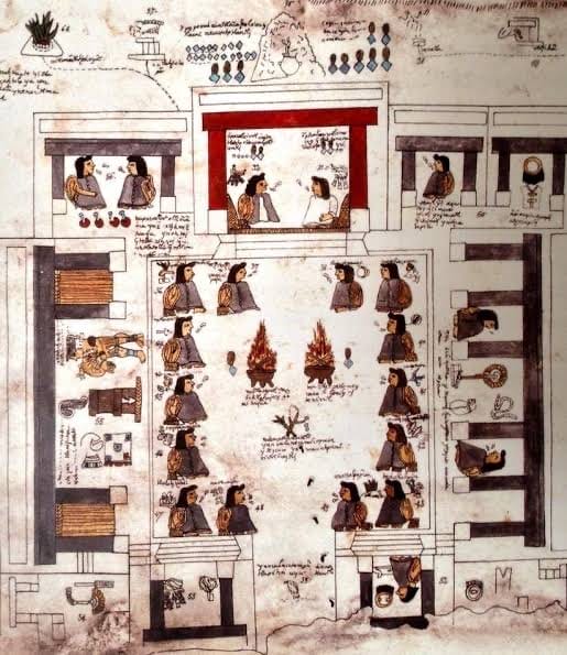 tenochtitlan,700 años de tenochtitlan,náhuatl,mexico-tenochtitlan,calpullis,cuenca de méxico