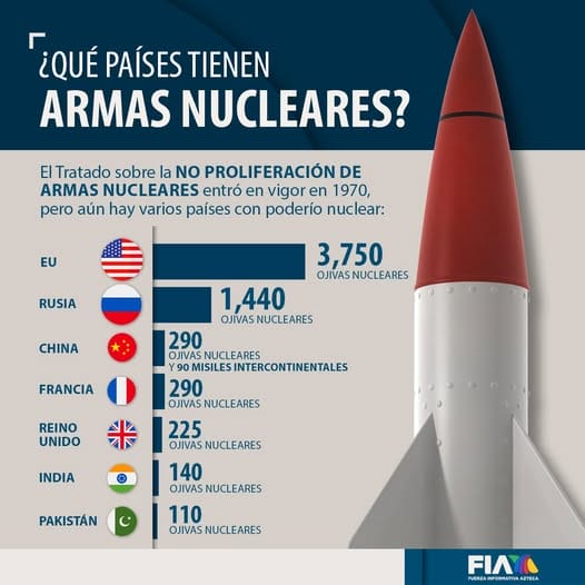 Los registros de la Oficina de las Naciones Unidas para la Coordinación de Asuntos Humanitarios (OCHA, por sus siglas en inglés) contabilizan más de 48 mil asesinatos de civiles en el marco de conflictos bélicos