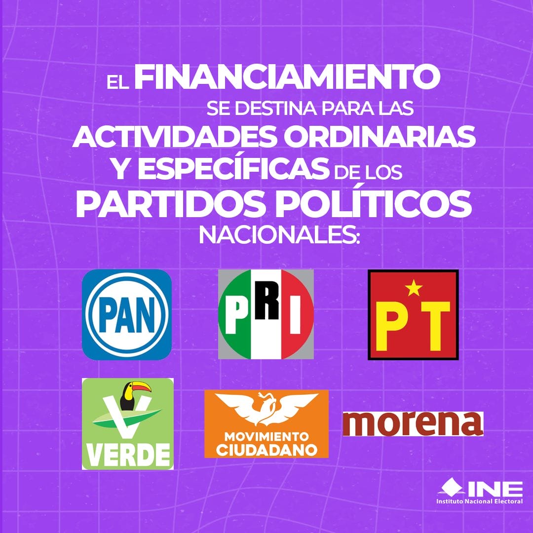reforma electoral México,democracia participativa México,sistema electoral mexicano