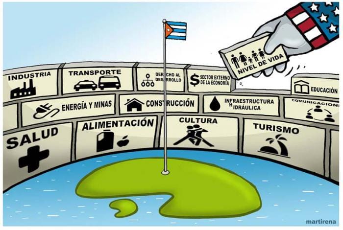 BARCO DE PETRÓLEO PARA CUBA,Nuevas Sanciones de Trump Contra Cuba,Manuel Márquez Sterling