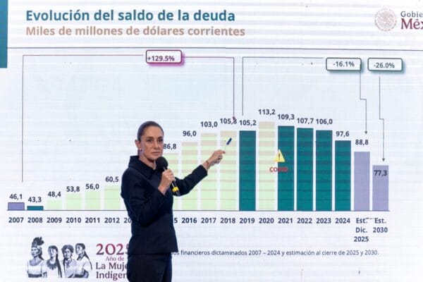 21 de agosto de 2025,construir 275 nuevas líneas de transmisión,sistemas especializados como el SIRETIH