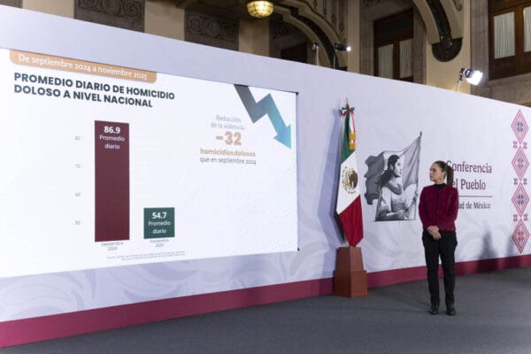 Gráfica que muestra la tendencia a la baja del promedio diario de homicidios dolosos de septiembre 2024 a noviembre 2025.