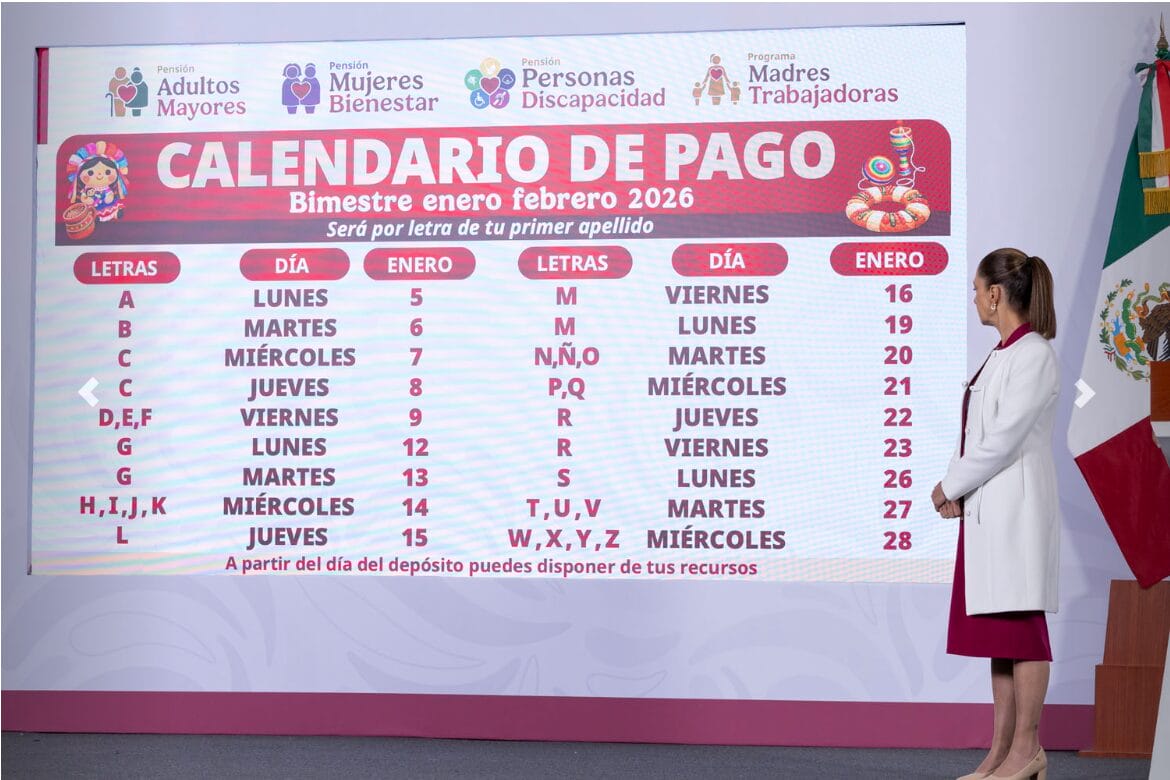 Gráfica en pantalla mostrando la cifra de un billón de pesos para programas de bienestar durante el 2026.