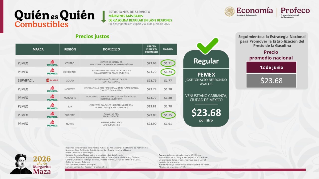 150626 profeco quién es quién en los precios pages to jpg 0006