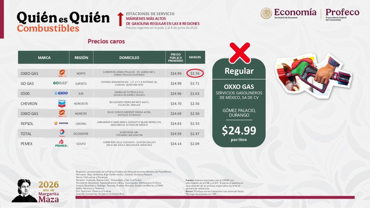 150626 profeco quién es quién en los precios pages to jpg 0007