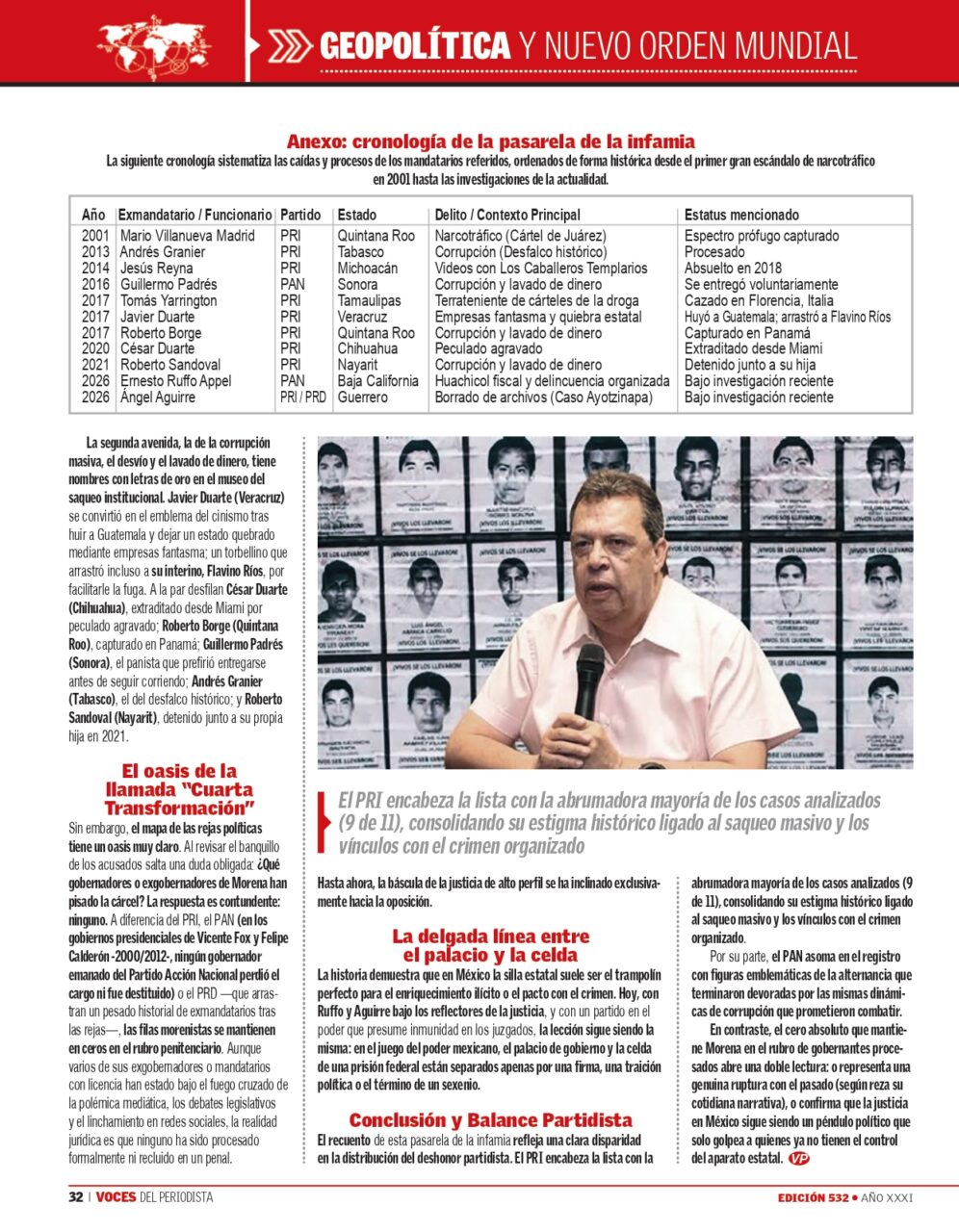 voces del periodista edición 532 page 0032