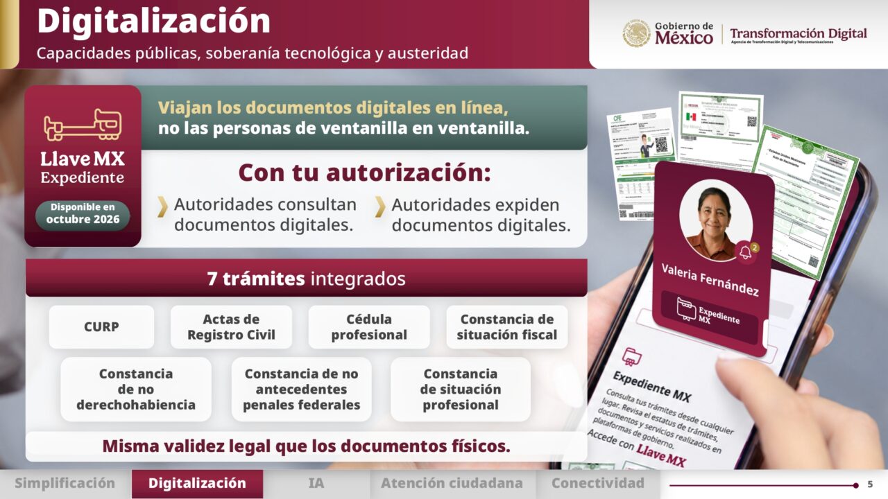 240926 atdt transformación digital page 0005