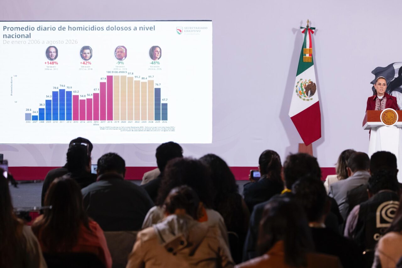 La mañanera del pueblo 